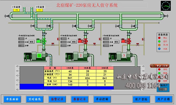 矿用自动排水系统,矿用自动排水装置 矿用自动排水系统,矿用自动排水装置